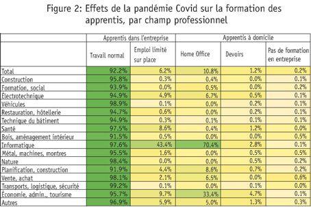 CES Grafik 2 FR